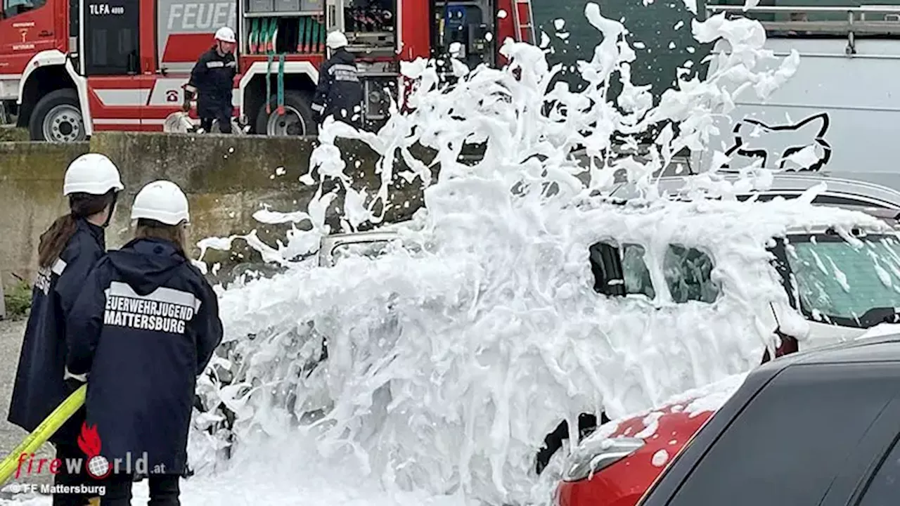 Jugendwochenende der Feuerwehr Mattersburg erfolgreich abgeschlossen