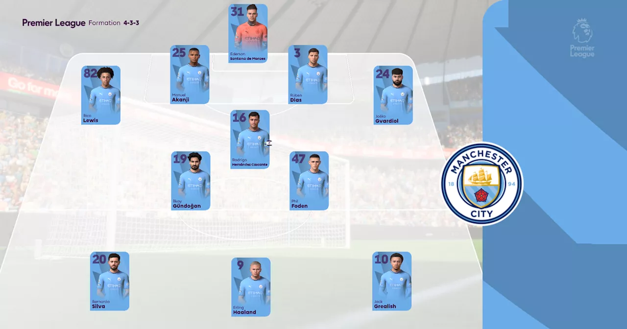 Man City vs Arsenal simulated on EA FC 25 to predict Premier League title clash