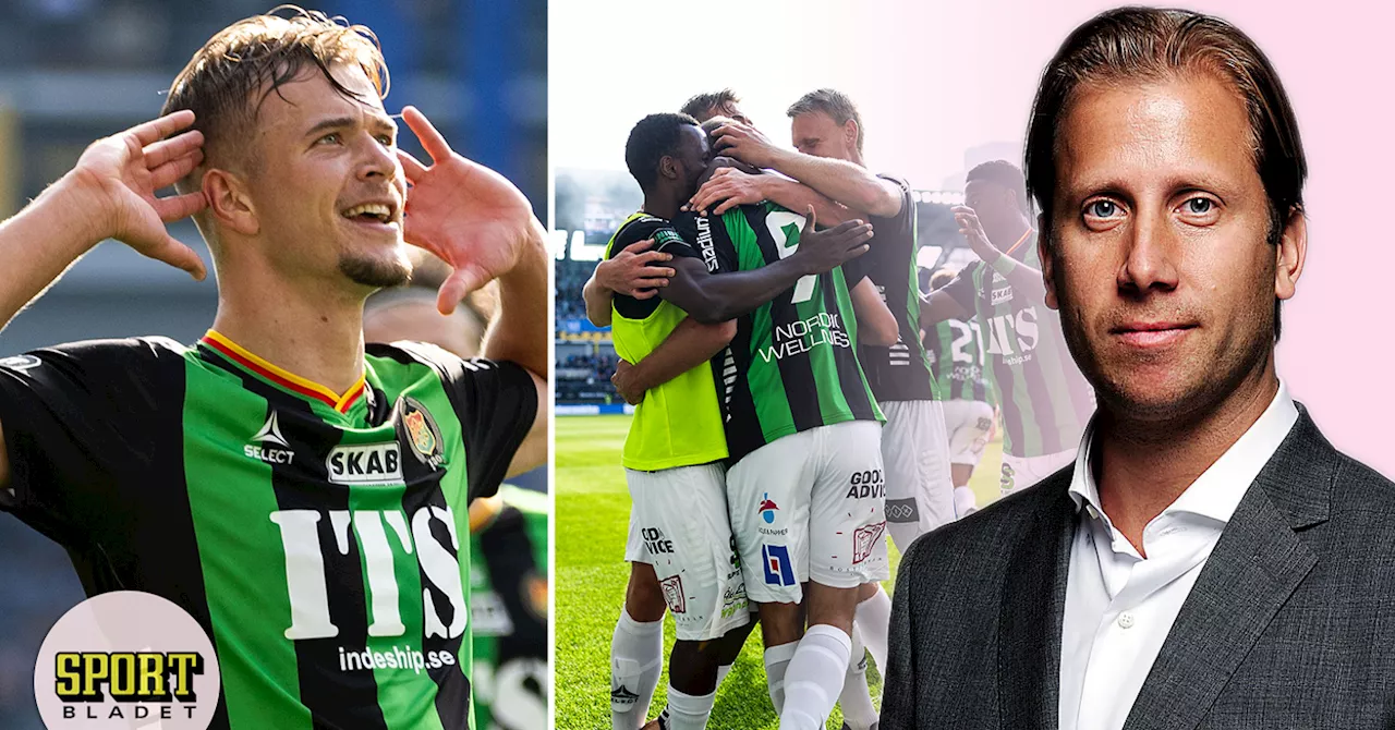 Bank: Gais fortsätter på vägen som bar dem till allsvenskan