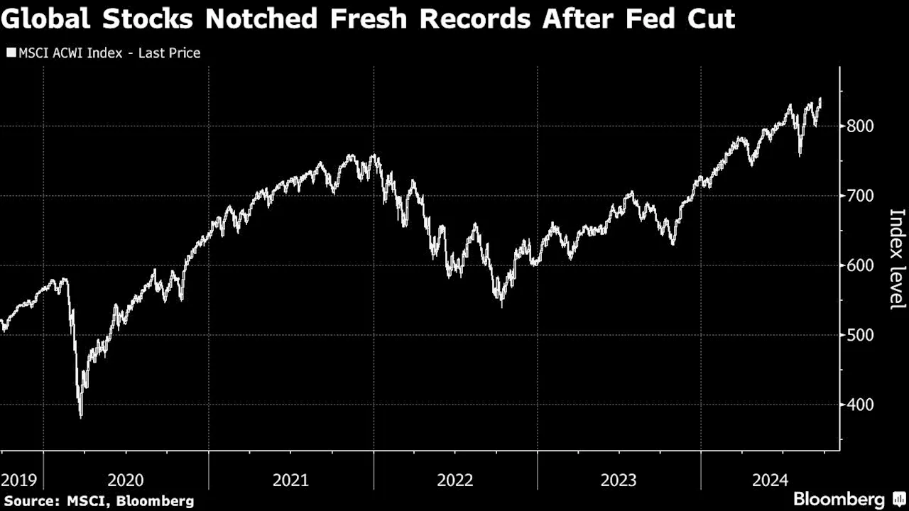 Asian Stocks Poised to Fall as China Economic Worries Grow