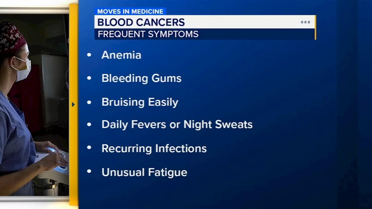 How rapid advancements in treatment of blood cancer is helping patients