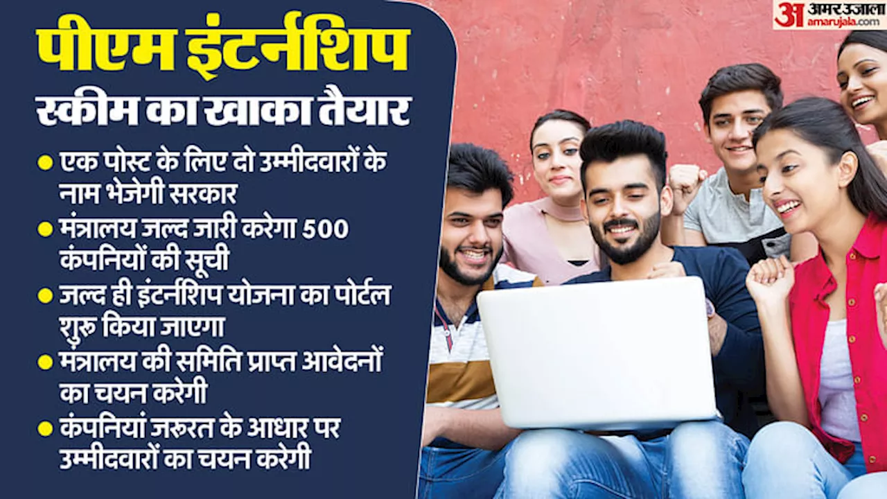 PM Internship Scheme: रिलायंस-टाटा और HDFC-ICICI बैंक में करनी है इंटर्नशिप! इन शर्तों के साथ होगा रजिस्ट्रेशन