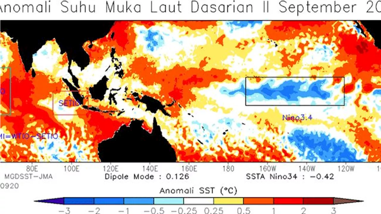 Mundur Lagi, BMKG Beri Kabar Terbaru Kapan Potensi La Nina Landa RI