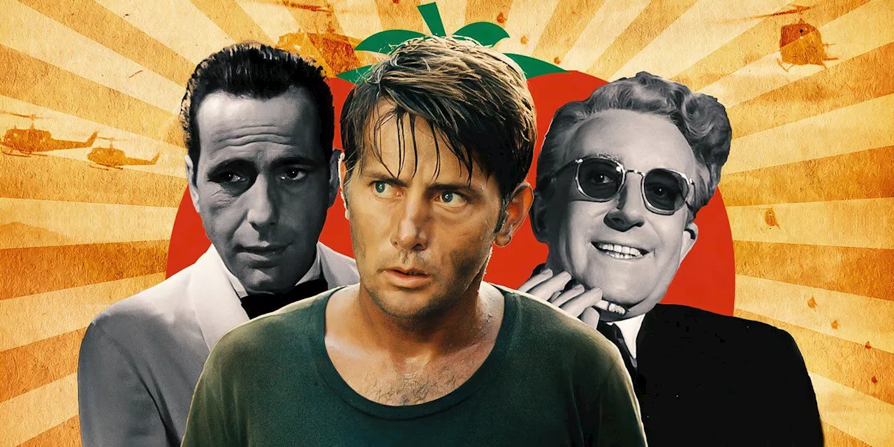 10 Best War Movies of All Time, Ranked According to Rotten Tomatoes