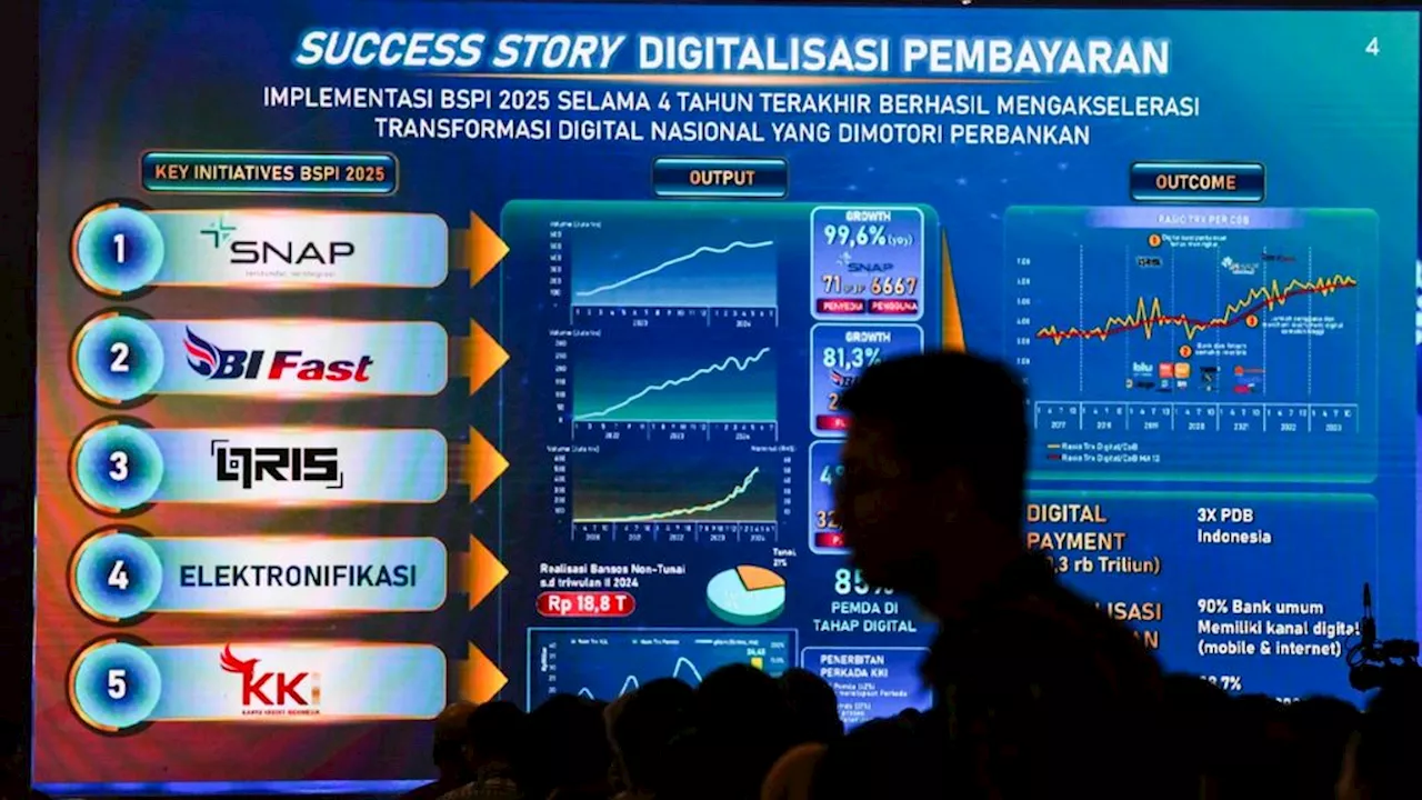 Sebanyak 66 Pemerintah Daerah Belum Optimalkan Sistem Digital