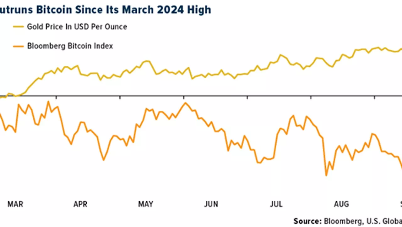 Gold SWOT: There could be more M&A in the junior mining space, says Scotia