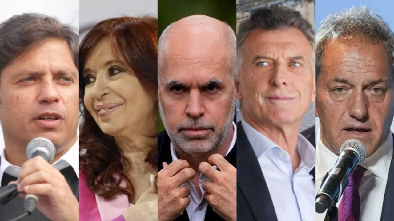 Encuesta: Scioli, Macri, Larreta, Cristina Kirchner y Kicillof arrasan con peor imagen negativa