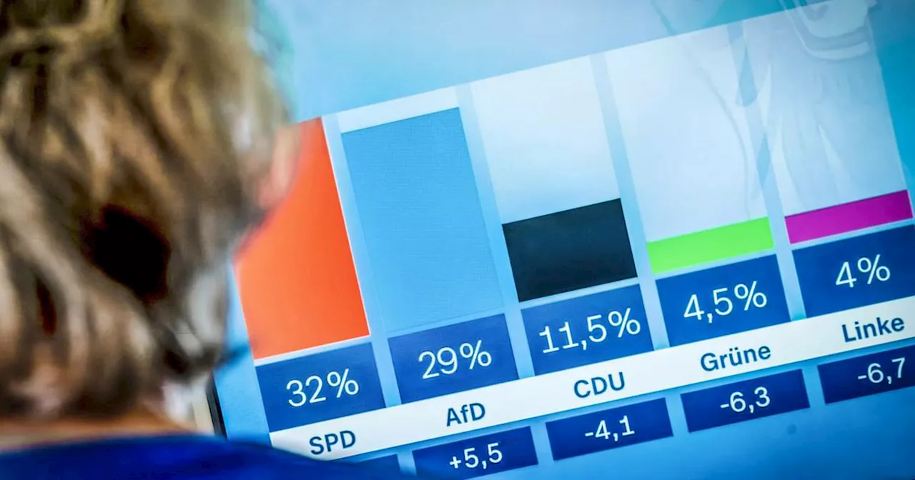 Saarland: So denken die Parteien im Landtag über die Wahl in Brandenburg