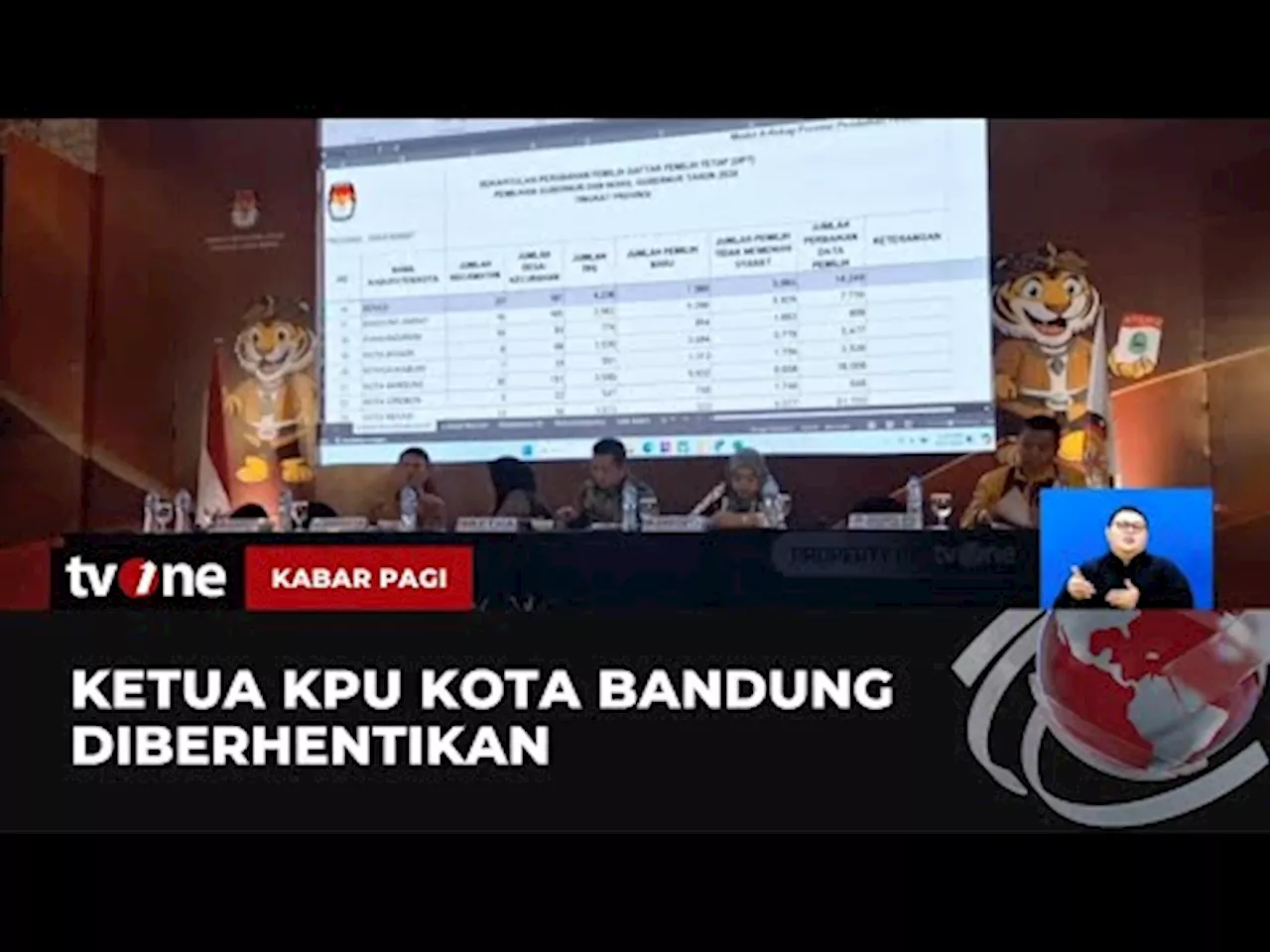 KPU Pusat Cabut Ketua KPU Kota Bandung Jelang Penetapan Paslon Pilkada