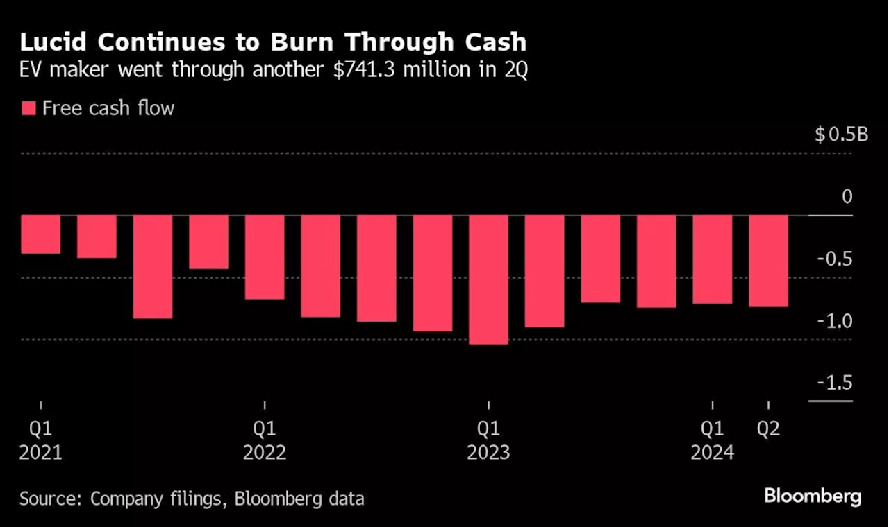 BlackRock Deal Showcases Rise of Saudi Wealth Fund’s New Star