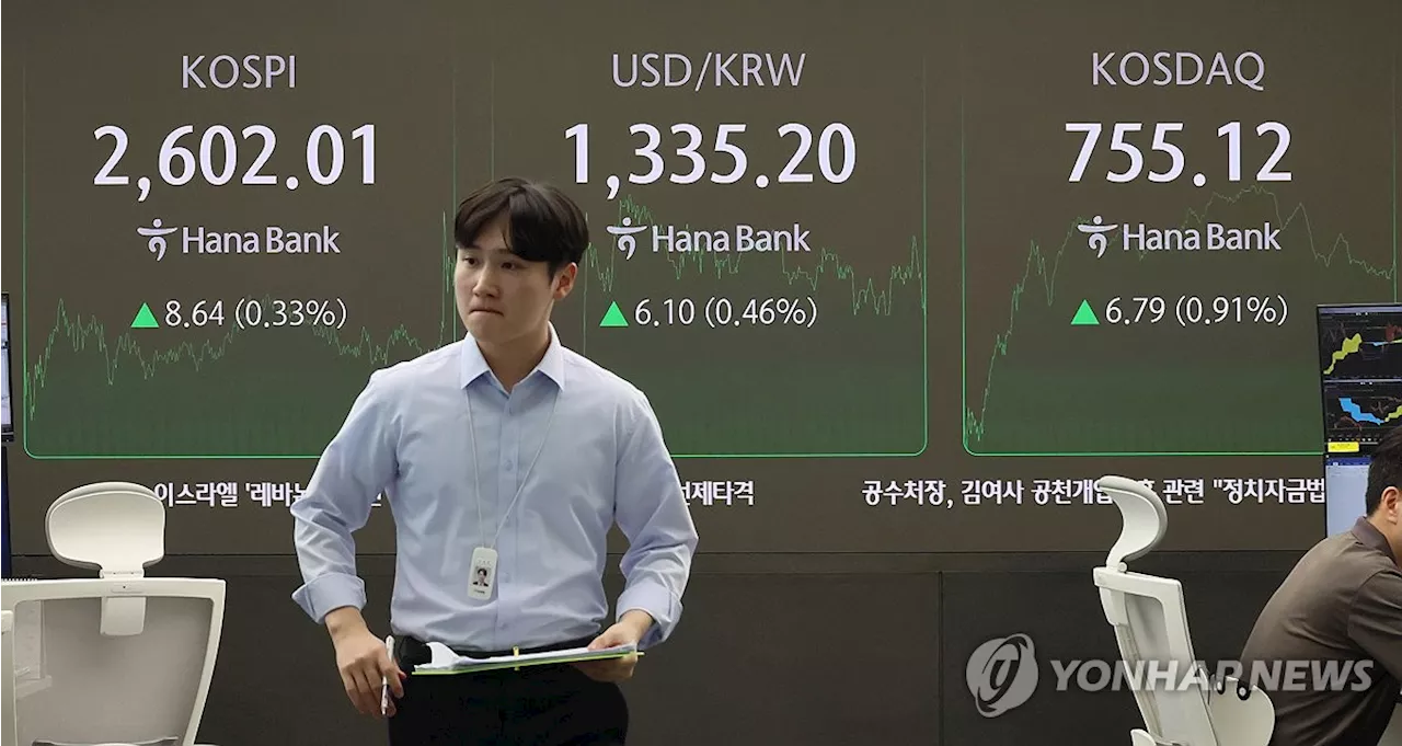 코스피, 닷새째 올라 2,600대 회복…코스닥도 상승(종합)