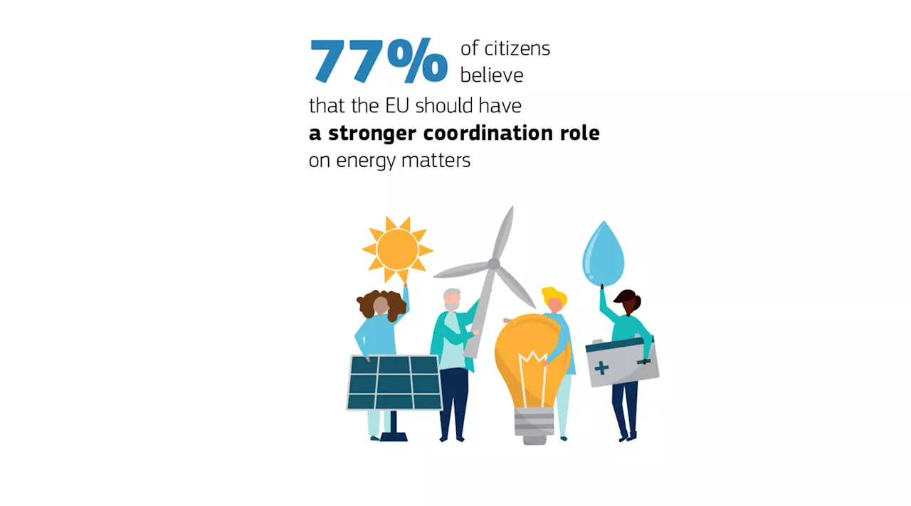 New EU Survey: Europeans Are Taking Action to Save Energy & Embrace Clean Energy