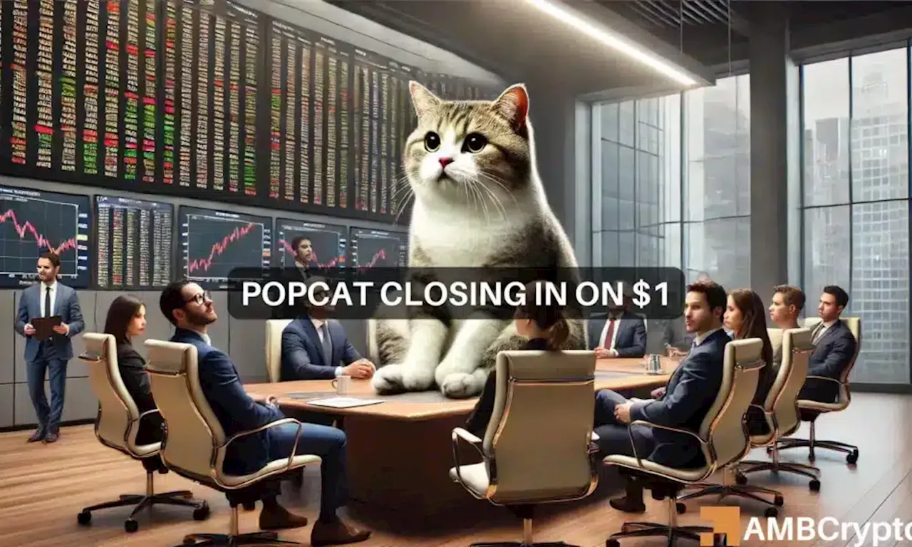 Popcat soars by 18% in 24 hours: Will it hit $2 in 2024?