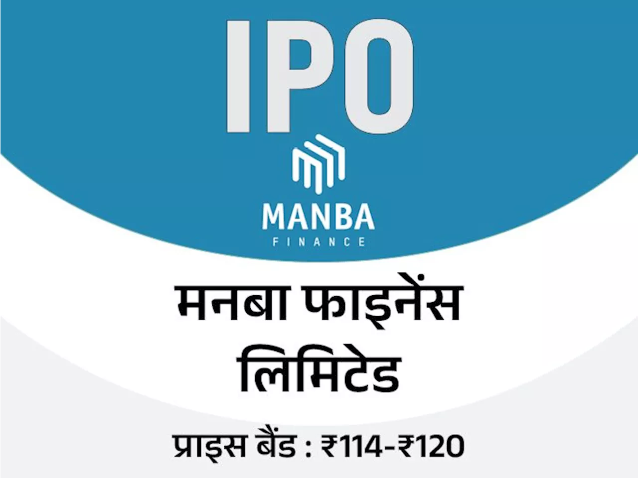 मनबा फाइनेंस का IPO पहले दिन टोटल 24.12 गुना भरा: रिटेल कैटेगरी में 28.32 गुना सब्सक्राइब, आज बोली लगाने का...