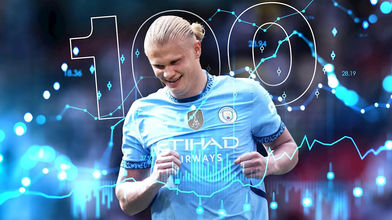  Ses 100 buts avec Manchester City depuis 2022 en détails