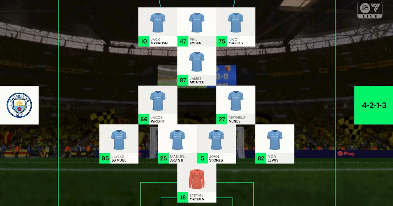 We simulated Man City vs Watford to get a Carabao Cup score prediction