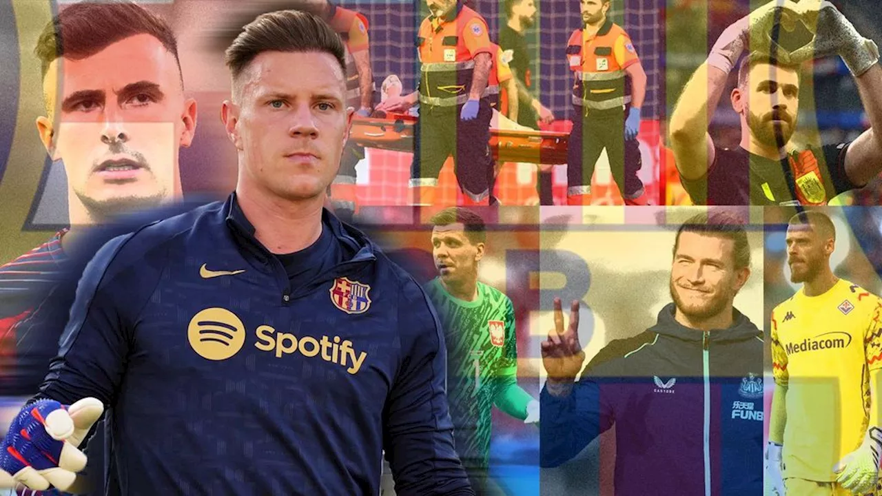 FC Barcelona: Fragen und Antworten nach dem Ausfall von Marc-Andre ter Stegen