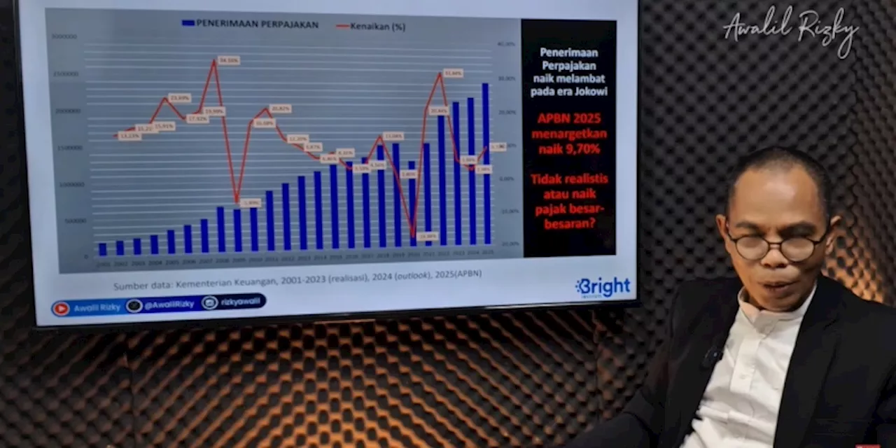 Ekonom Sebut Target Kenaikan Pendapatan Negara 7 Persen di Era Prabowo Tak Realistis