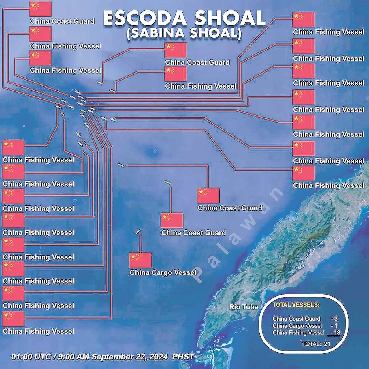 Number of Chinese ships swells in Escoda