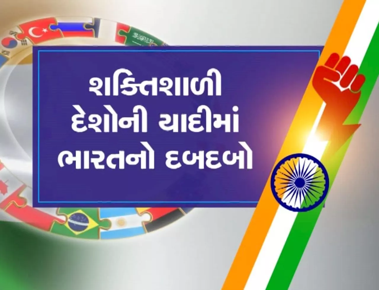 રશિયા અને જાપાન જેવી મહાશક્તિને પાછળ છોડી ભારત બન્યો એશિયાનો ત્રીજો શક્તિશાળી દેશ