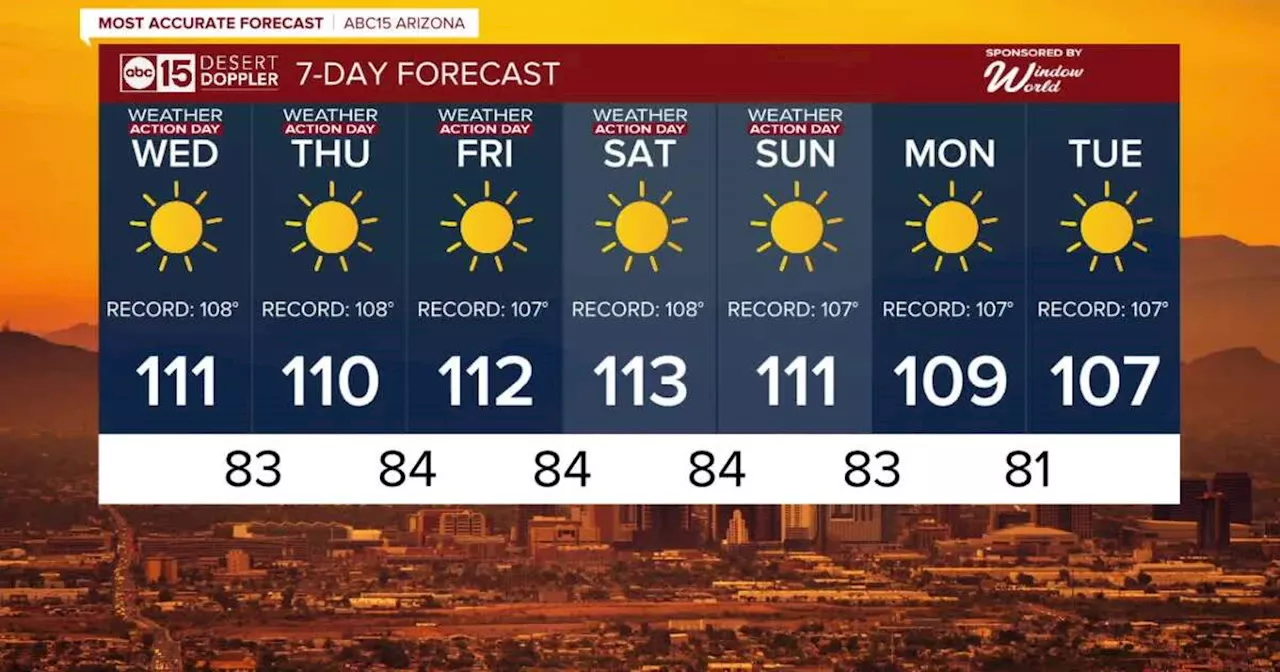 MOST ACCURATE FORECAST: Unseasonable, record-setting heat sets in across the Valley!