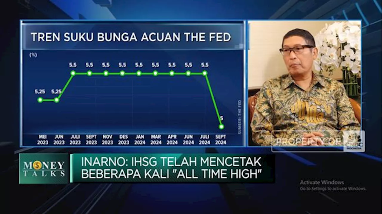 Video: OJK & Semarak Pasar Modal Indonesia Sambut Pemerintahan Prabowo