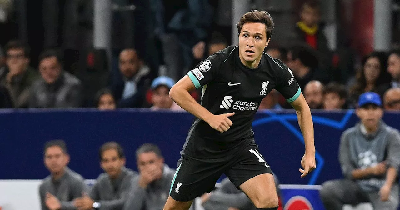 Liverpool line-ups for West Ham as Federico Chiesa and Vitezslav Jaros decisions made