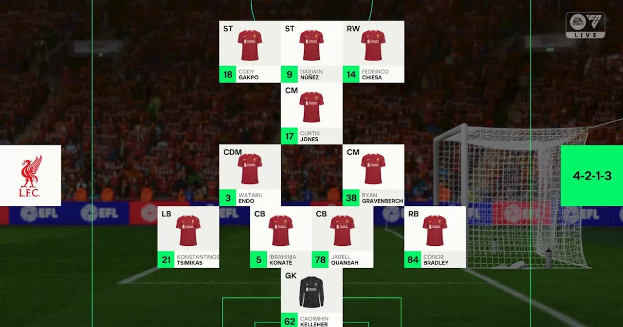 We simulated Liverpool vs West Ham and star forward took on new role