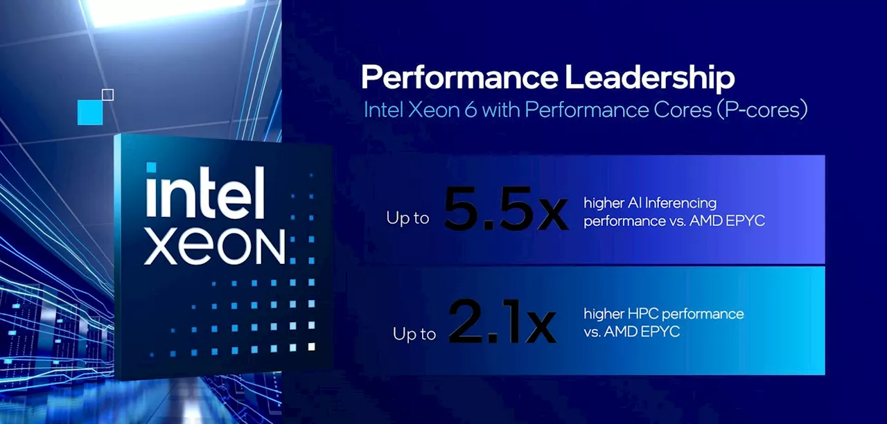 Amid Takeover Rumors, Intel Launches Xeon 6P And Gaudi 3.