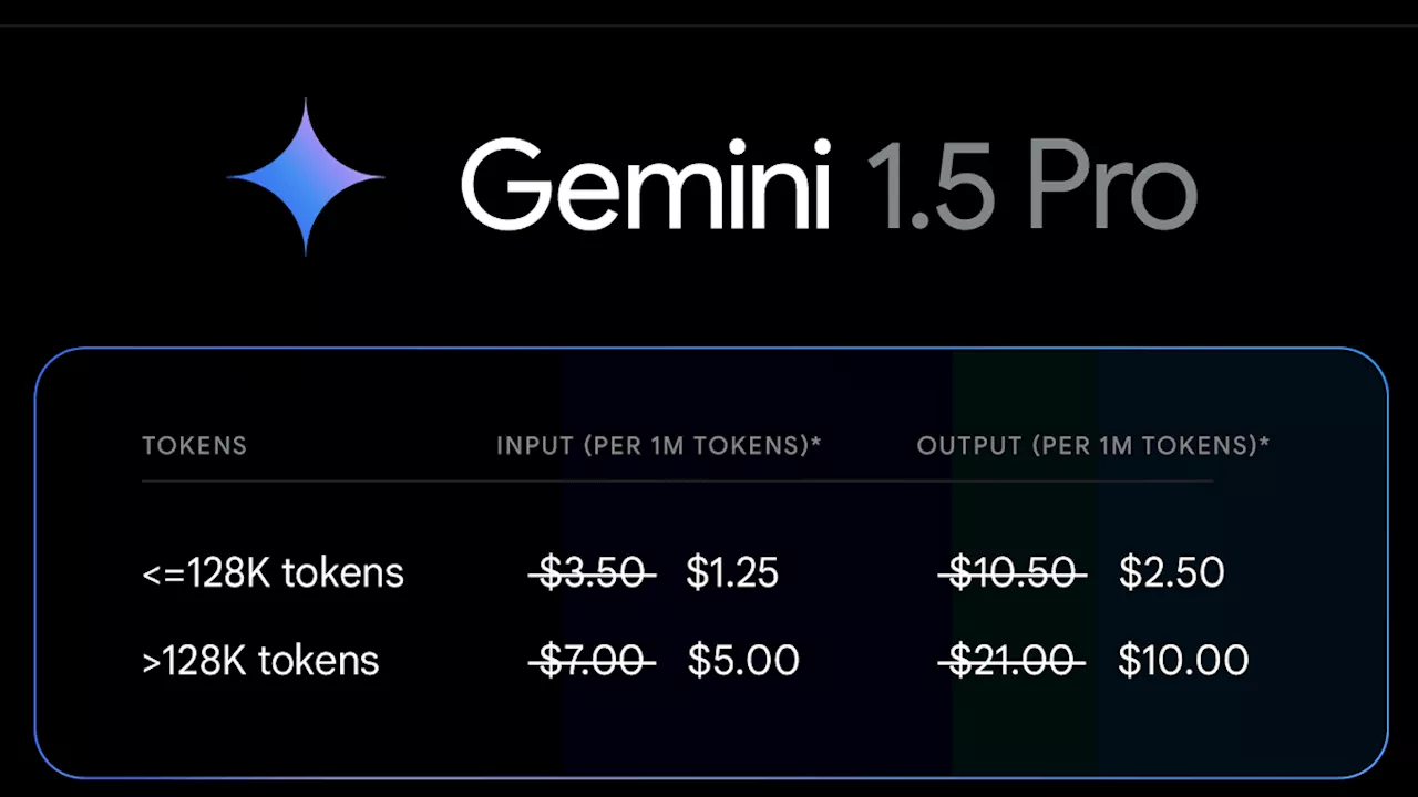 「Gemini 1.5 Flash」「Gemini 1.5 Pro」の更新版リリース、数学性能や視覚理解性能が向上してProの価格は大幅値下げ