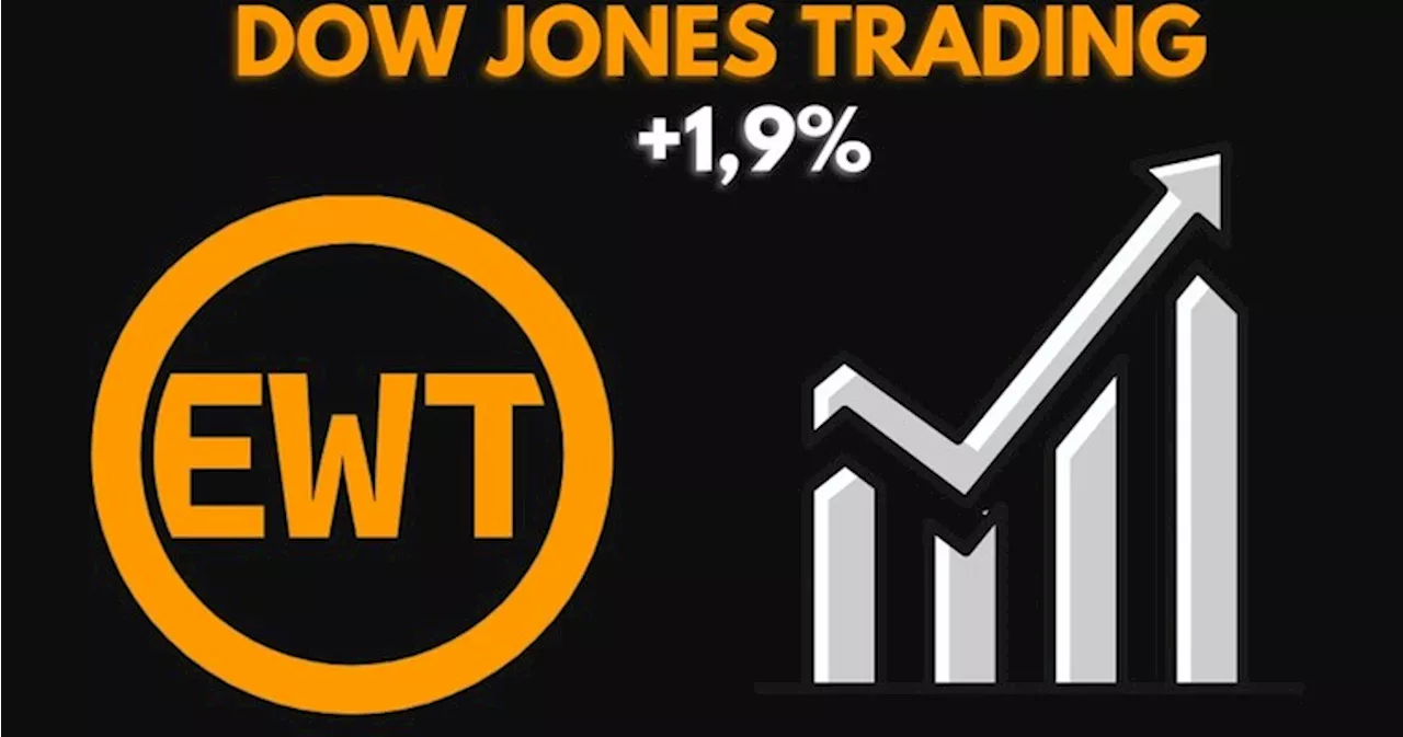 Jahresperformance +83,00 % | Live Trading Webinar mit André Tiedje