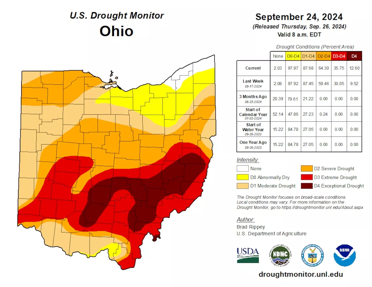 Ohio’s drought conditions worsen again; cold and rain may be the only answer to get out of it