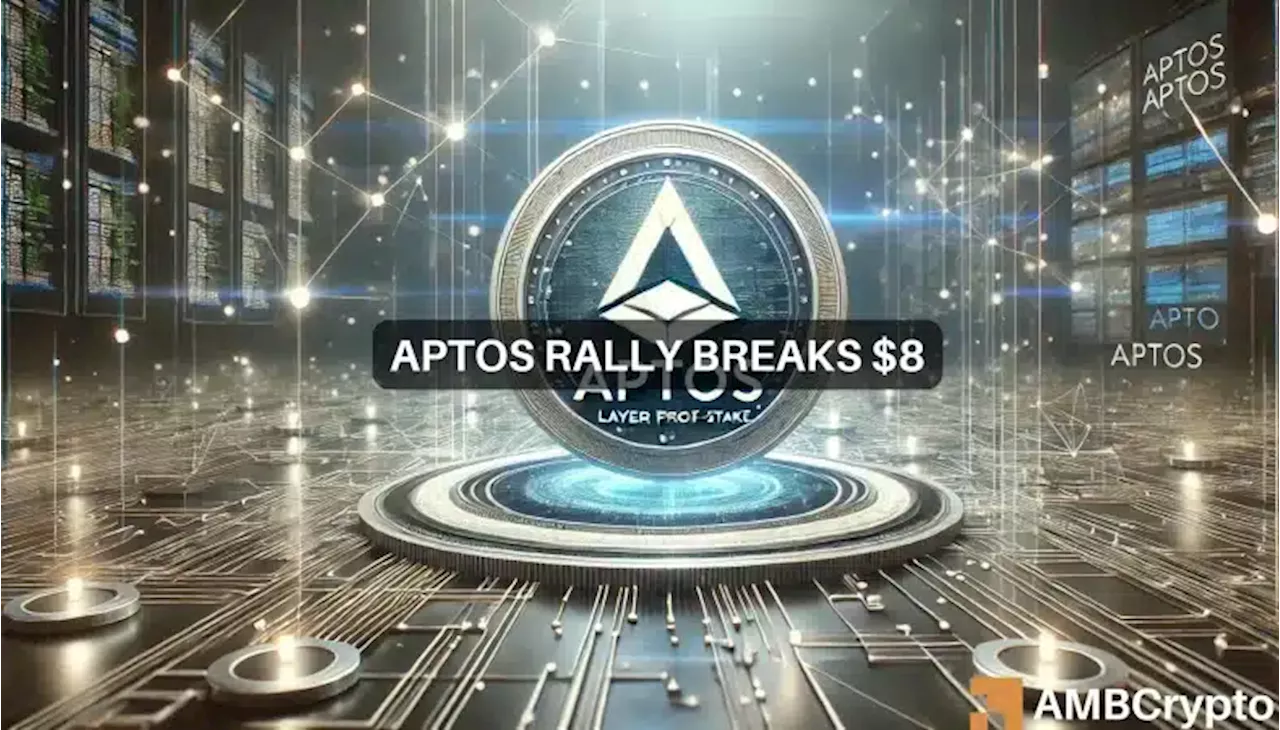 Aptos price prediction: Marking the next bullish targets for APT’s rally