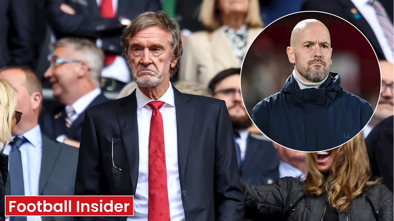 Man United fans: Erik ten Hag faces the sack ‘tonight’