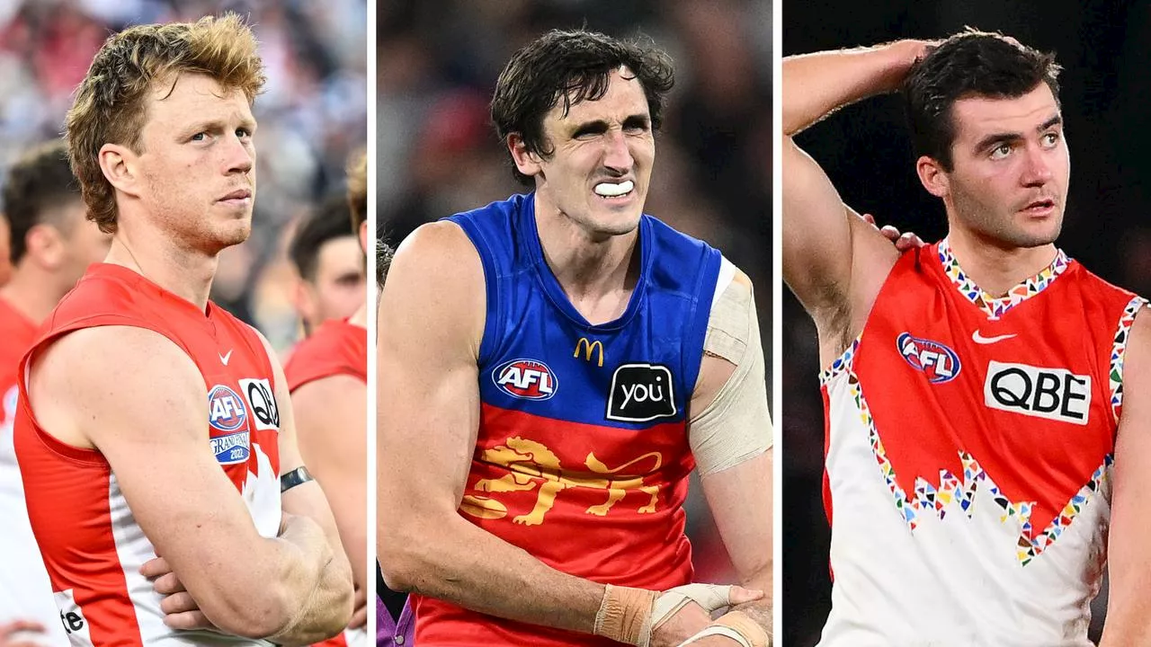 Swan locked in despite injury scare; Lions confirm replacing ruck — Grand Final Teams