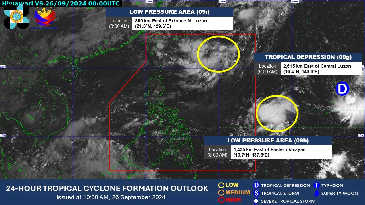 LPA outside PAR develops into tropical depression