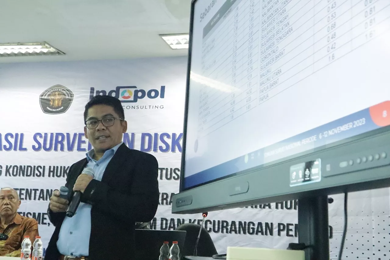 Indopol Survey: Elektabilitas Abdul Wahid-SF Haryanto di Kampar Unggul