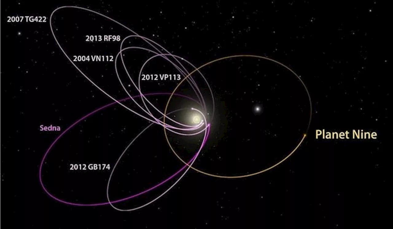 Ilmuwan Temukan Bukti Baru Adanya Planet ke-9