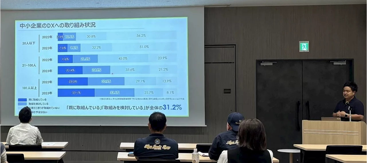 SB C&S、那覇商工会議所主催「明日から使える！デジタルツール・機器体験会」に登壇