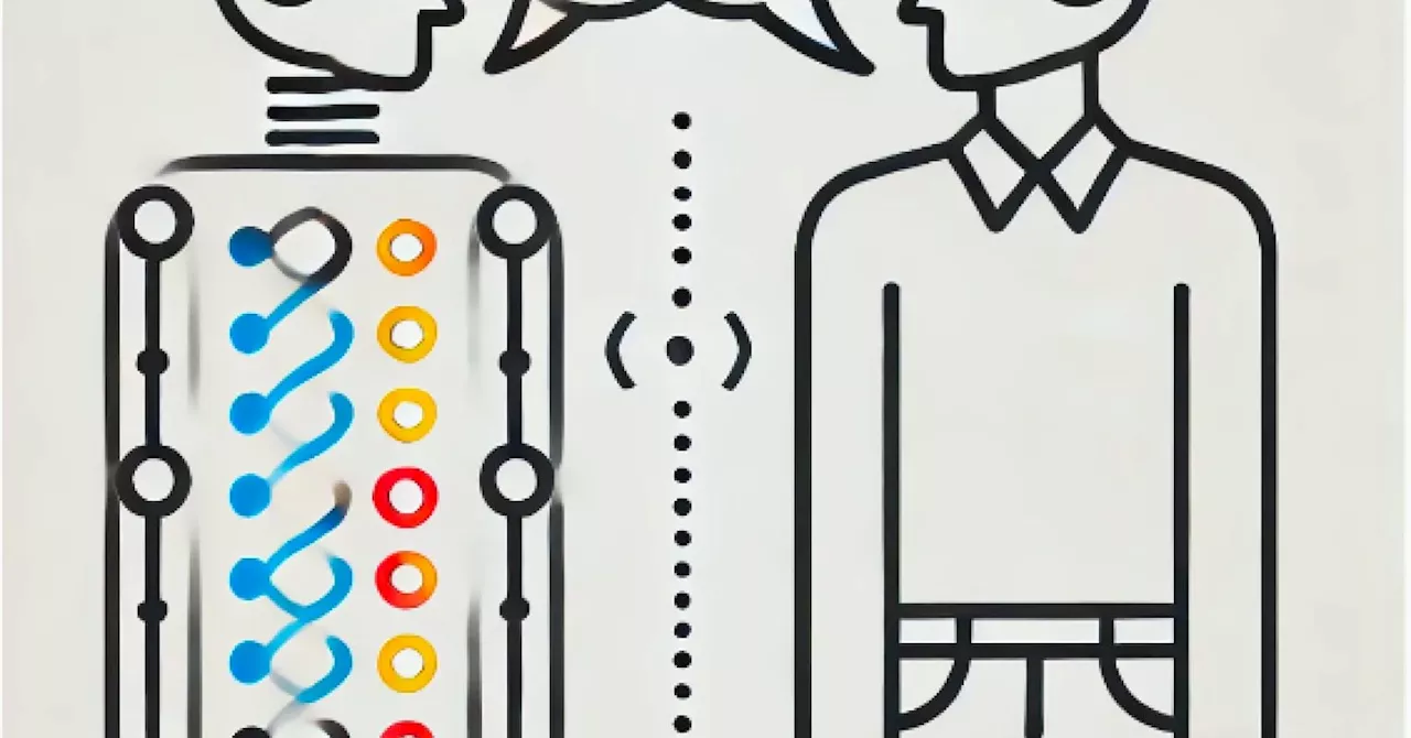New data suggest LLMs are now impacting human language and perhaps even more.