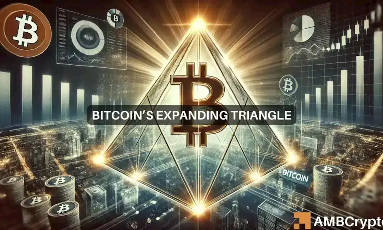 Bitcoin’s expanding triangle, explained: Looming breakout or trap?