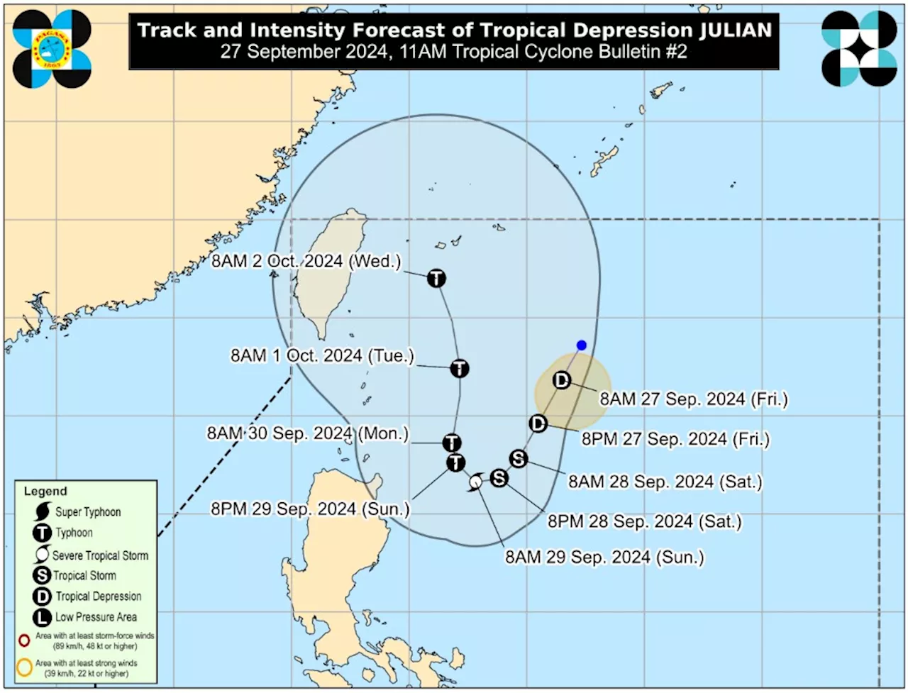 TD Julian may become typhoon; Signal No. 3 possible