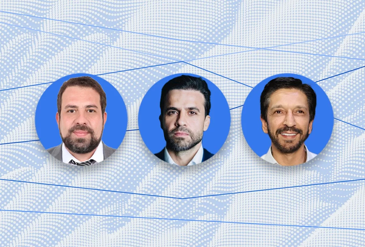 Ricardo Nunes ultrapassa Guilherme Boulos em nova pesquisa Datafolha