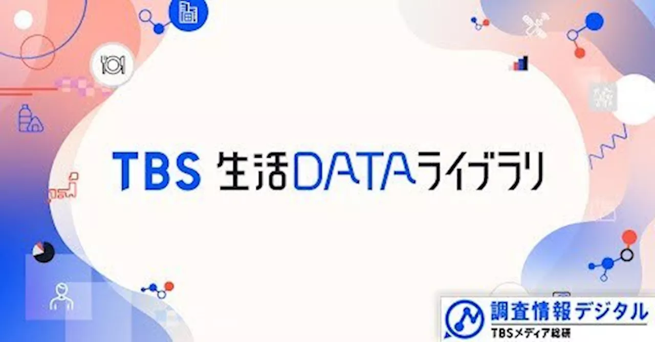 廃炉は続くよどこまでも～TBSの専門家が分析「データからみえる今日の世相」～【調査情報デジタル】（2024年9月28日）｜BIGLOBEニュース