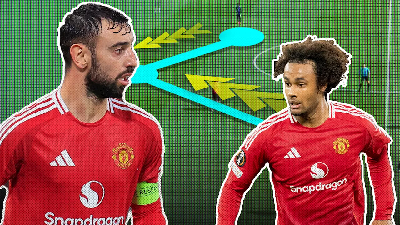 How Erik ten Hag can get Bruno Fernandes and Zirkzee firing in same Man Utd team as stars compete for...