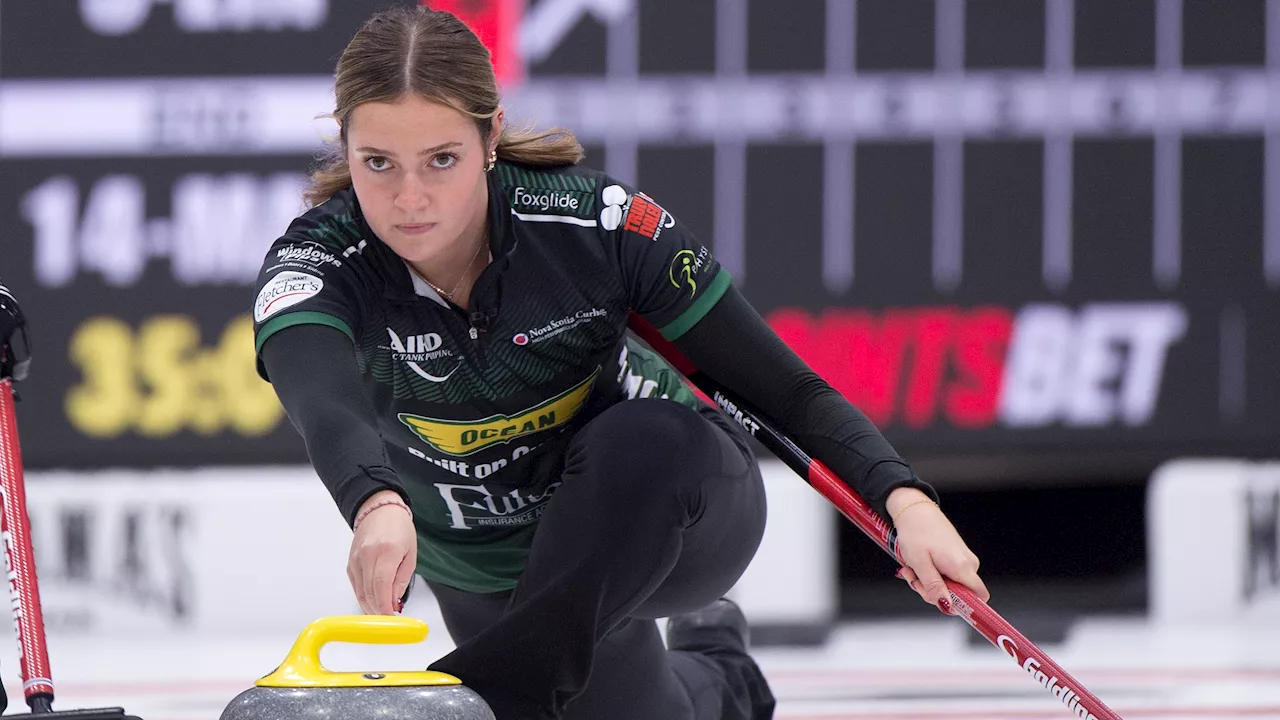 MacNutt upsets Einarson, Carey, Cameron, Skrlik advance at PointsBet Invitational