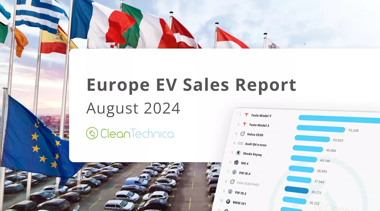 European Plugin Vehicle Registrations Dip Sharply in August