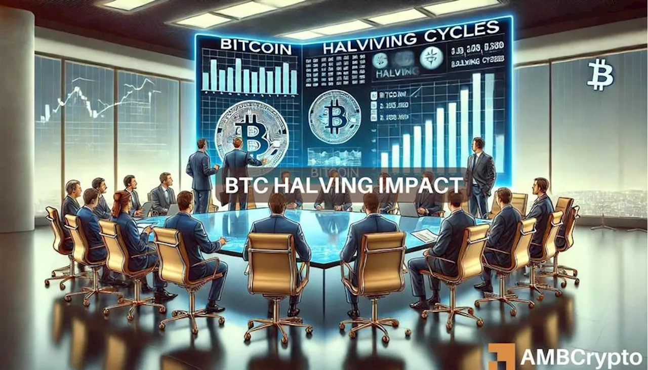 Will 2024 Halving Trigger Another Parabolic Bitcoin Rally?