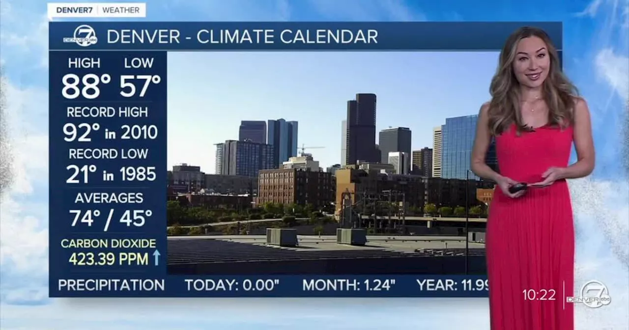 Near-record heat in Denver for the first full weekend of Fall