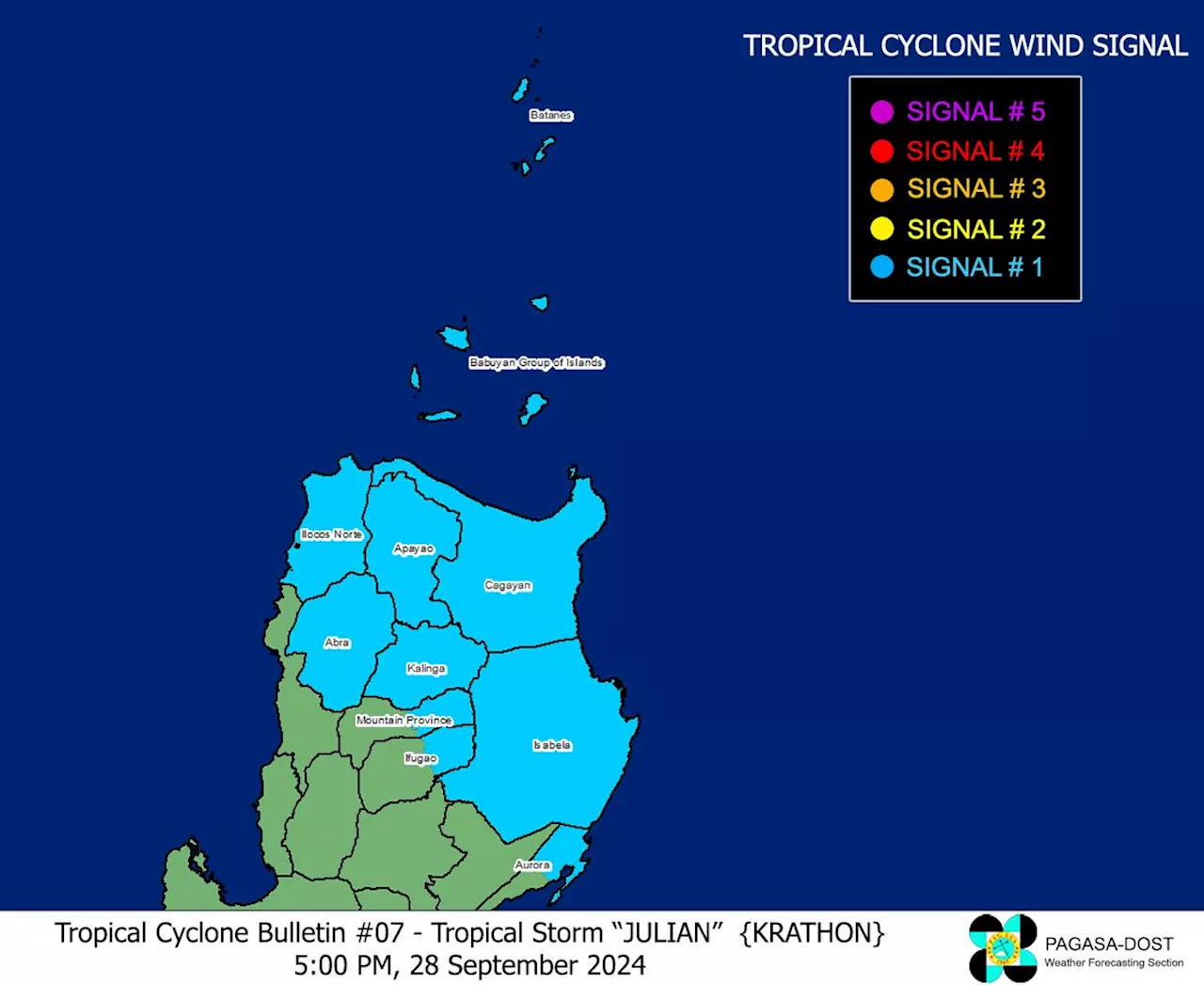 Julian slightly intensifies as more areas placed under Signal No. 1